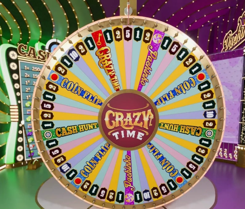 crazy time symbols on the wheel